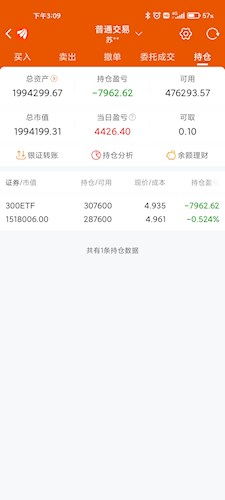 政府想做什么行业赚钱呢？真的有必要吗？