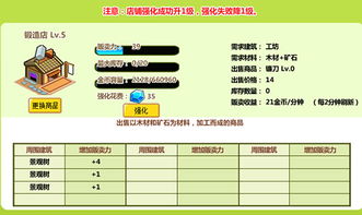 水晶店经营之道，探索赚钱项目与策略