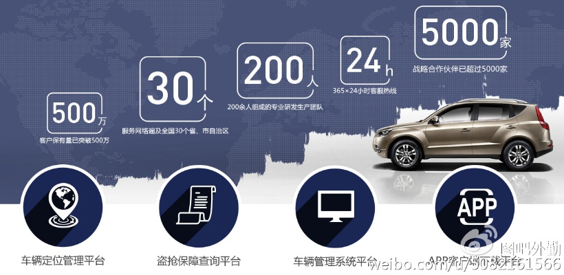 自带车辆，哪个平台赚钱更给力？详解各大平台优势及案例