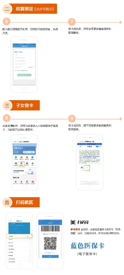 温州哪里可以刷医保卡取现？一文读懂