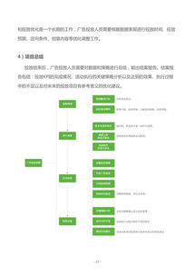 查同行人酒店记录的软件，实用指南与案例分析