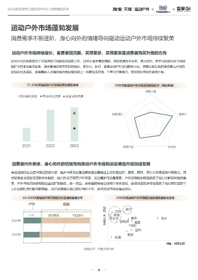 户外运动品牌市场现状与发展趋势