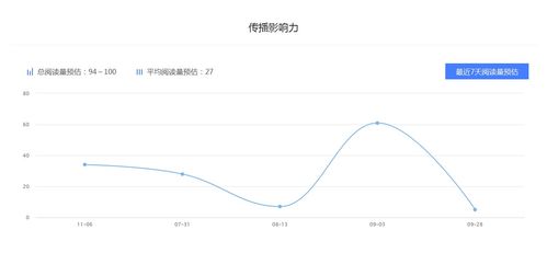 在户外做什么赚钱呢女生？户外赚钱新领域探索与案例分析