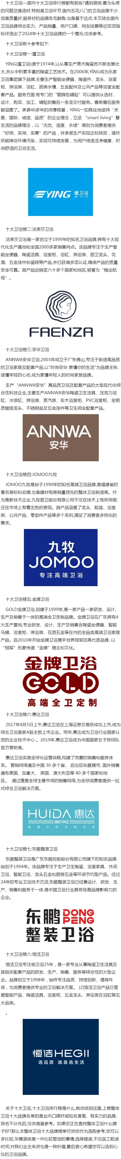 全球家居卫浴品牌排名一览