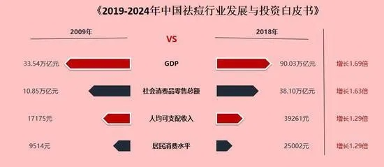 新昌祛痘加盟收费详解，了解费用结构，开启美丽事业