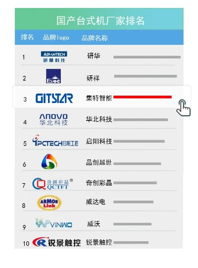 蚌埠工业平板电脑品牌概览