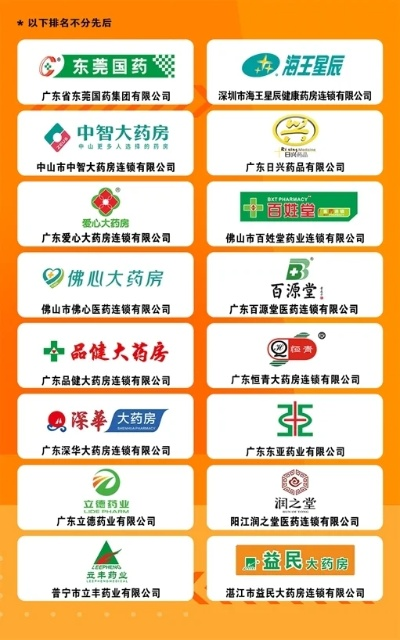 广东医药品牌大盘点