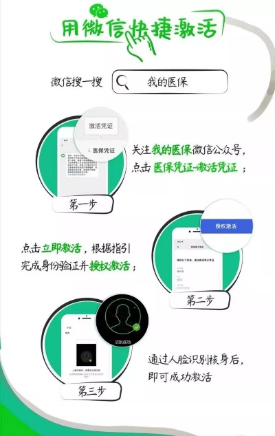 广东省医保卡取现指南，你真的了解吗？