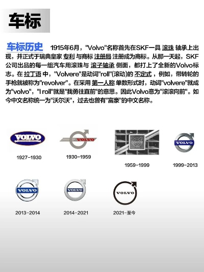 北欧汽车品牌概览