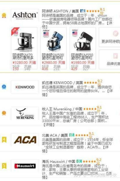 全球进口户外煎锅品牌大比拼