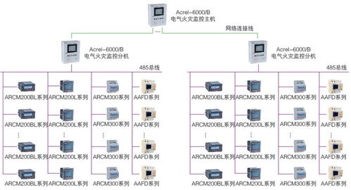 智慧管廊运维平台中标价背后的故事，深度解析与案例分析
