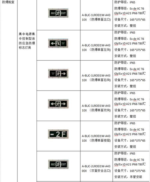 智慧管廊运维平台中标价背后的故事，深度解析与案例分析