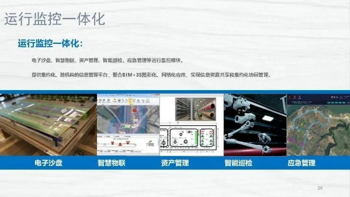 巫溪智慧管廊产业园探秘，地理位置、产业优势与成功案例