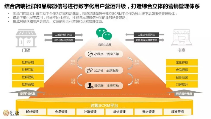 有粉丝做什么能赚钱呢？从实例看粉丝经济的变现路径