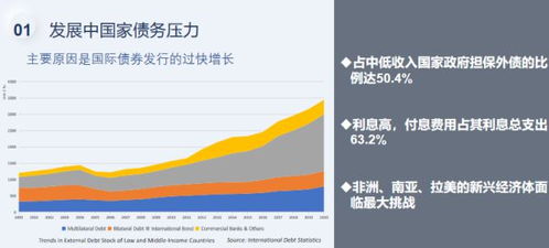 白条陷阱，企业财务中的幽灵债务如何被揭开？