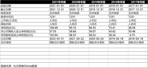 羊小咩便荔卡提现2万利息，揭秘收益背后的秘密！