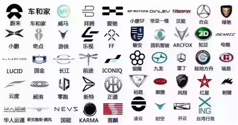 汽车品牌大比拼，如何区分不同汽车品牌？