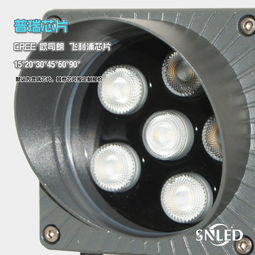 LED投光灯品牌大比拼