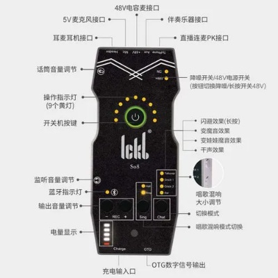 探索户外声卡的多样性与应用