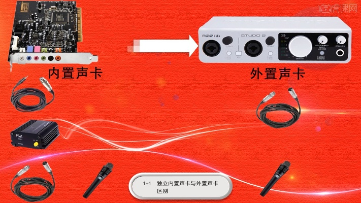 探索户外声卡的多样性与应用
