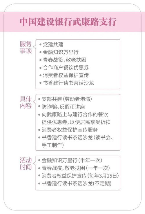 羊小咩便荔卡充值提现全攻略，手把手教你避坑省手续费
