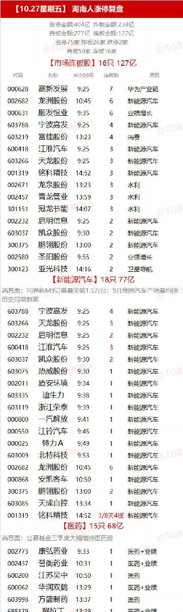 浙江小家电蓝牙芯片品牌概览