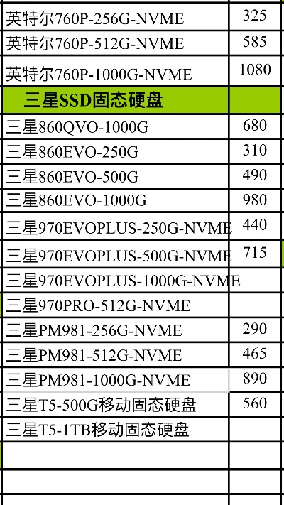全球内存最大电脑品牌盘点