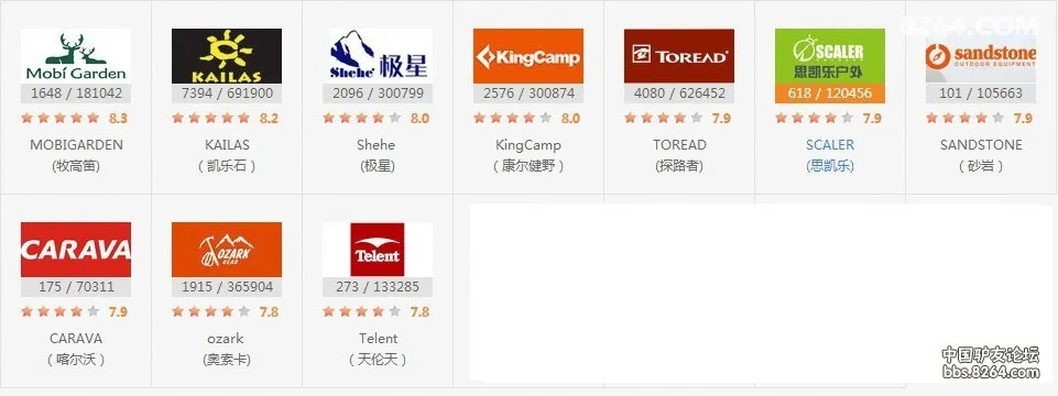 沈阳户外花桶品牌大比拼