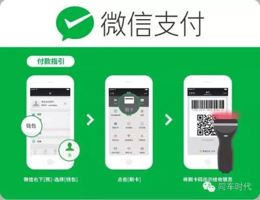 手把手教你用云闪付+微信分付提现全攻略，附避坑指南+真实案例