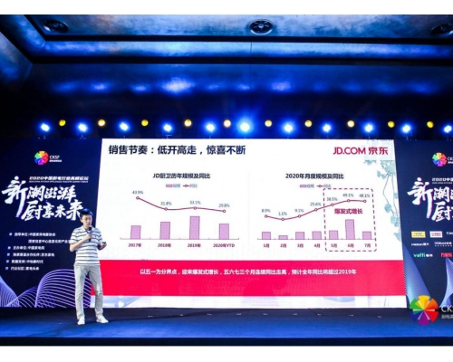 京东家居，品牌的力量与创新之旅