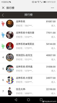 揭秘别人花呗提现的秘密，轻松实现资金周转！