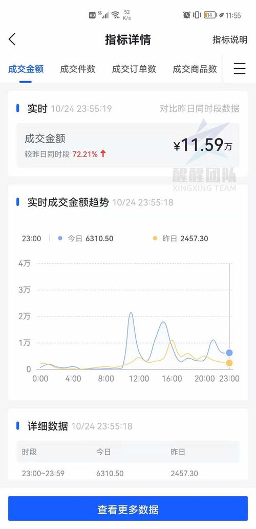 揭秘抖音月付提现，你能提多少？详细解析与案例分享