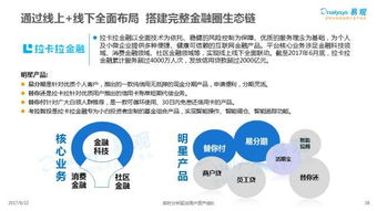 现在做什么行业赚钱图？热门行业解读与案例剖析