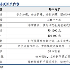 揭秘化妆品品牌差异，对比与选择指南