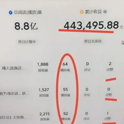 抖音月付套出来？看我一一揭秘，还有实用表格助你理解！