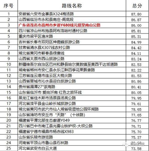 羊小咩便荔卡提现1万手续费大揭秘，一文看懂费用明细！