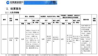 羊小咩便荔卡提现1万手续费大揭秘，一文看懂费用明细！