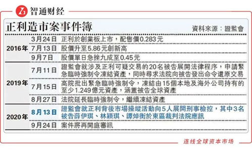 景洪市公积金取现电话是多少？一文全知道