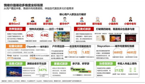 微店放心花，400套产品的真实体验与信赖