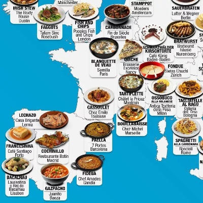 欧洲早午餐饮品牌概览