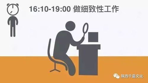 今年做什么还能赚钱呢？图片告诉你商机在哪里！