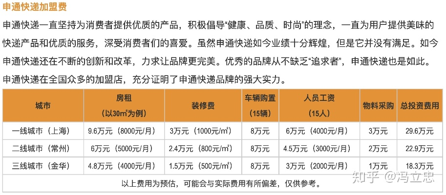 加盟乡镇快捷快递怎么养？全面指南与实用建议