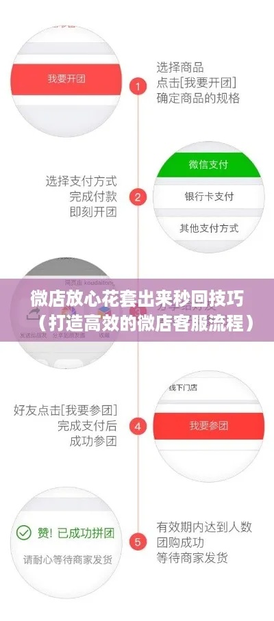 微店放心花，购物巧搭配—最划算的购物攻略