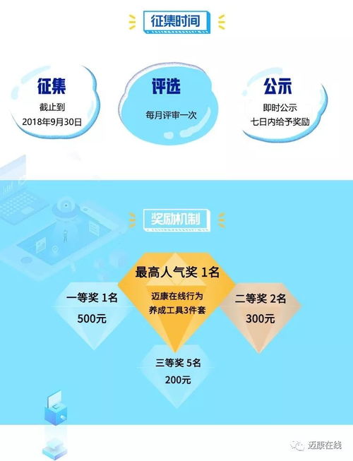 微店放心花套，如何操作更划算？详解几个点的策略与案例
