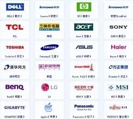 电脑品牌知识入门指南