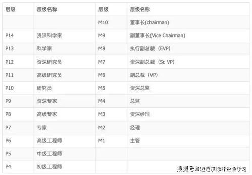 羊小咩便荔卡提现1个点具体是多少钱？一文揭秘！
