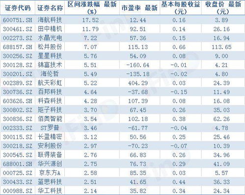 羊小咩便荔卡提现1个点具体是多少钱？一文揭秘！