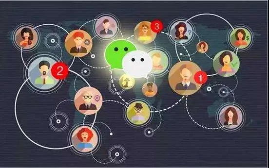 如何加盟到底微友圈？一步步带你玩转社交新领域