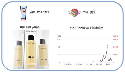 揭秘汕尾品牌彩妆厂家的联系方式与成功案例