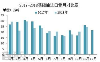 束氏化妆品品牌的发展历程与市场表现